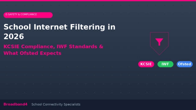 School internet filtering KCSIE compliance showing Smoothwall dashboard with safeguarding alerts and content categories